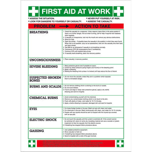 First Aid at Work Sign